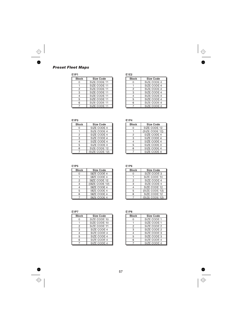 Uniden UBCT8 User Manual | Page 61 / 68