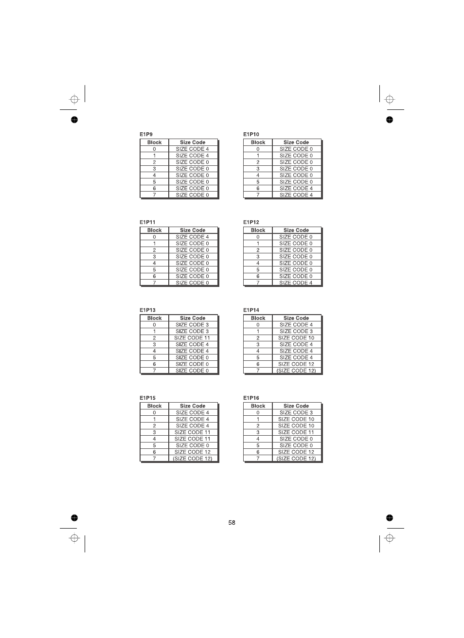 Uniden UBCT8 User Manual | Page 62 / 68