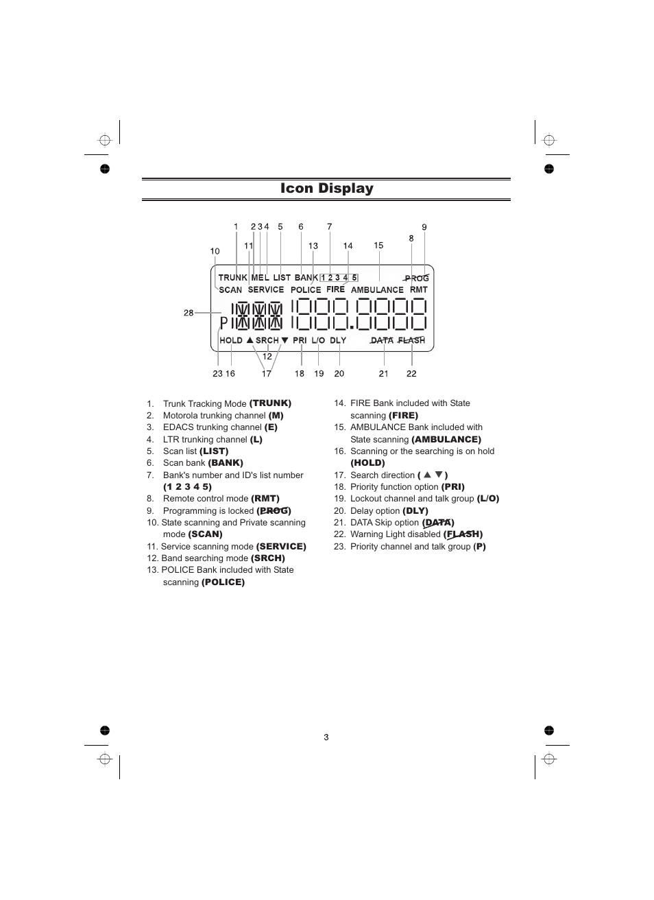 Icon display | Uniden UBCT8 User Manual | Page 7 / 68