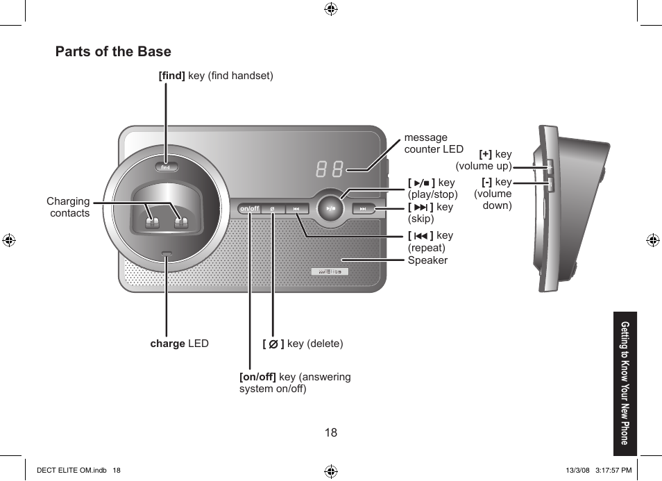 Parts of the base | Uniden 9035 User Manual | Page 19 / 68