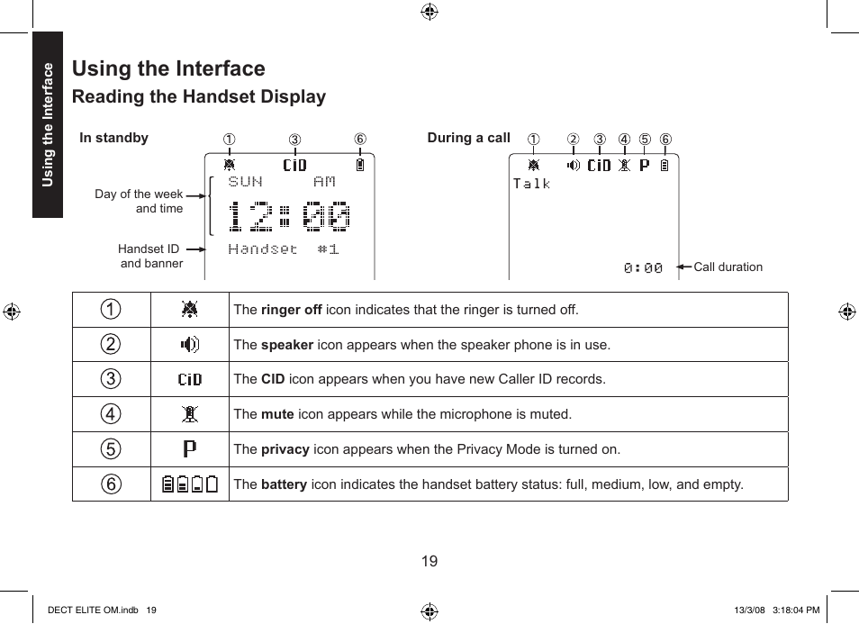 Using the interface, Reading the handset display | Uniden 9035 User Manual | Page 20 / 68