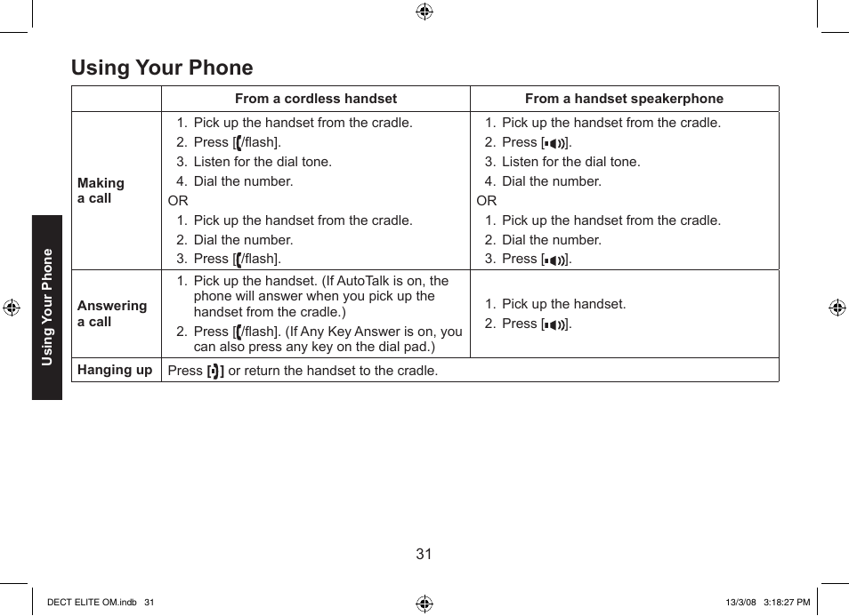 Using your phone | Uniden 9035 User Manual | Page 32 / 68