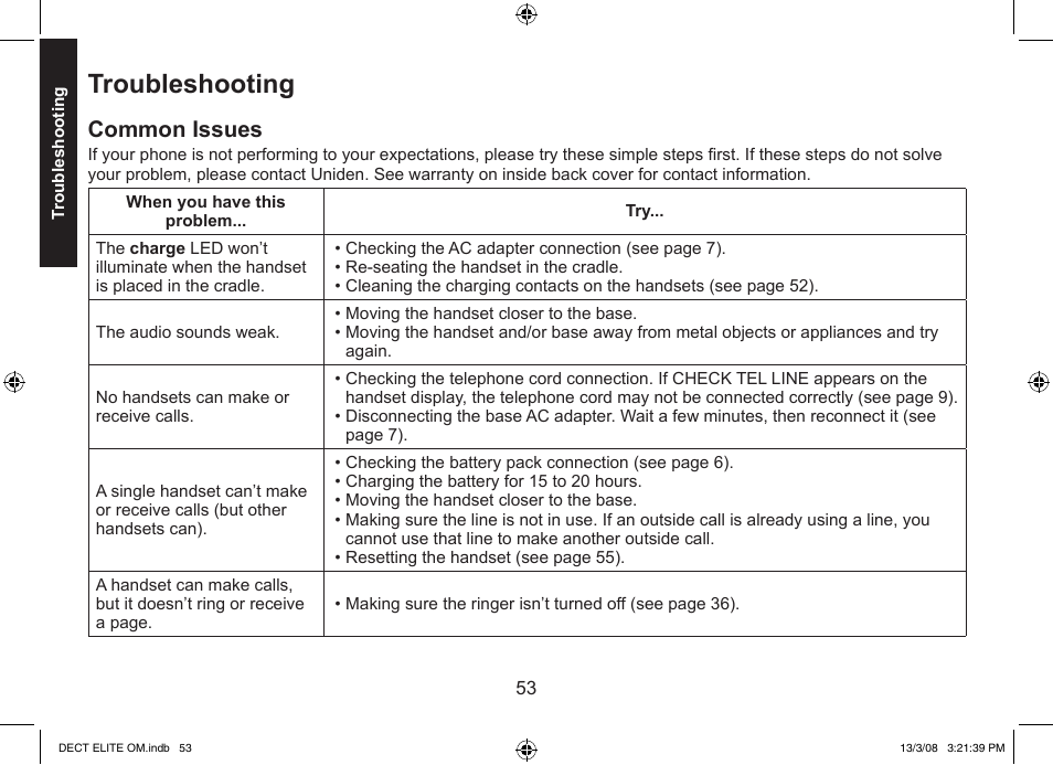 Troubleshooting, Common issues | Uniden 9035 User Manual | Page 54 / 68