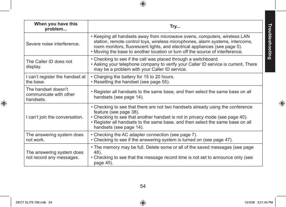 Uniden 9035 User Manual | Page 55 / 68