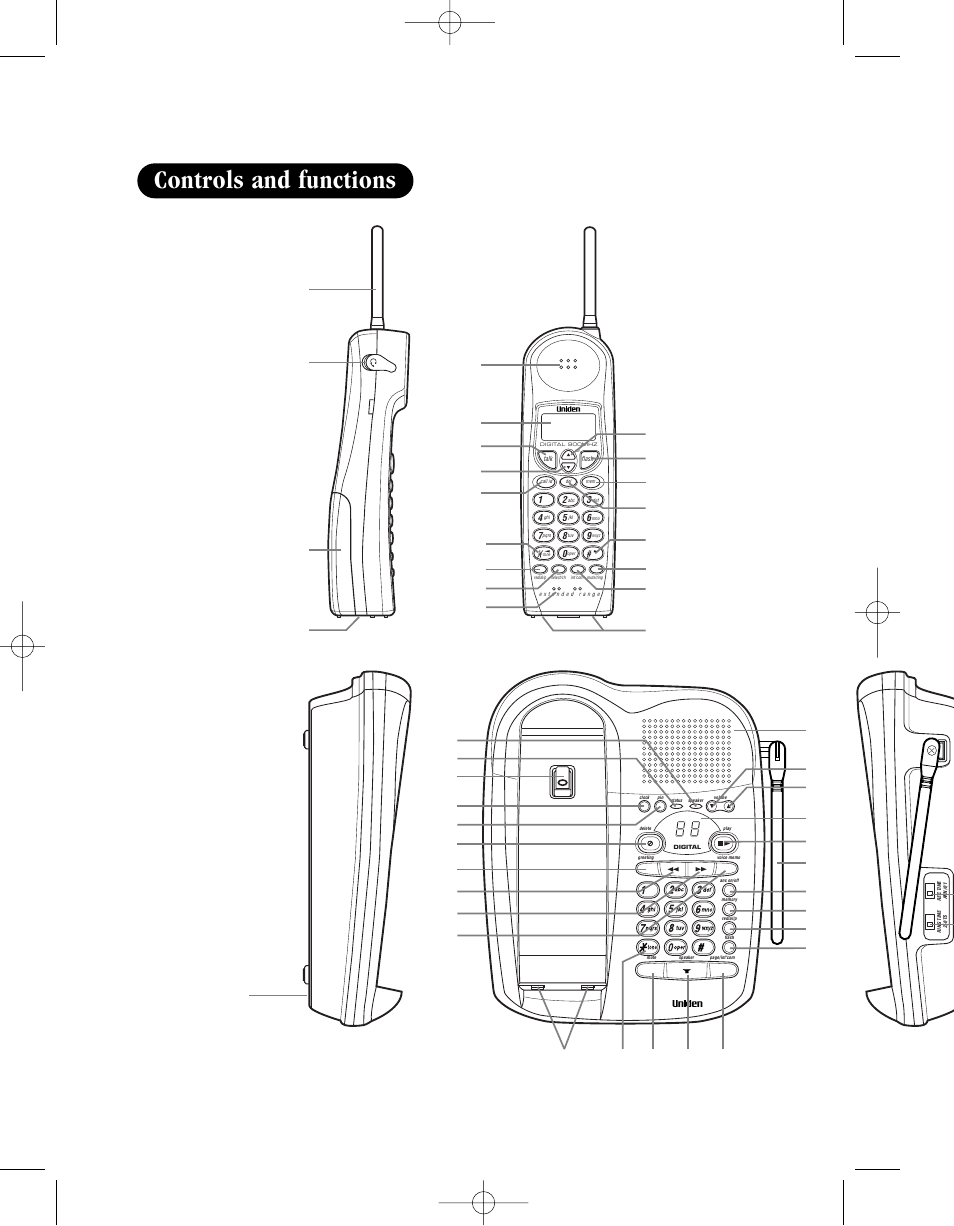 Controls and functions | Uniden 8985 User Manual | Page 3 / 62