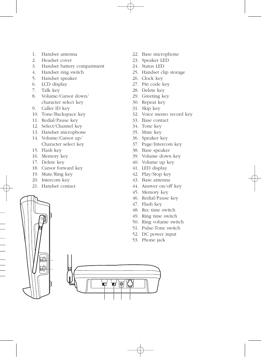 Uniden 8985 User Manual | Page 4 / 62