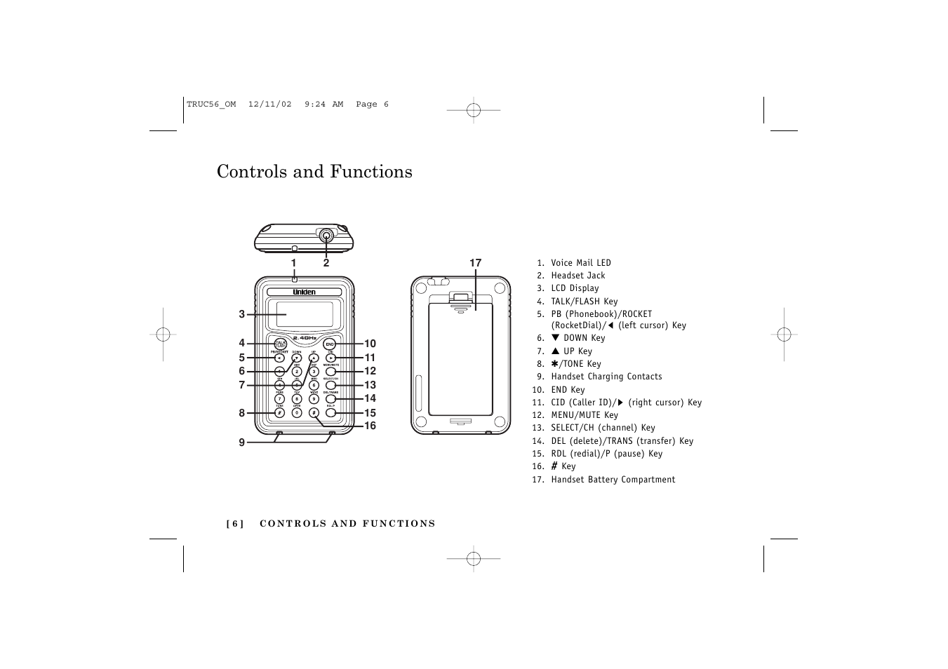 Controls and functions | Uniden NEO TRUC56 User Manual | Page 8 / 60