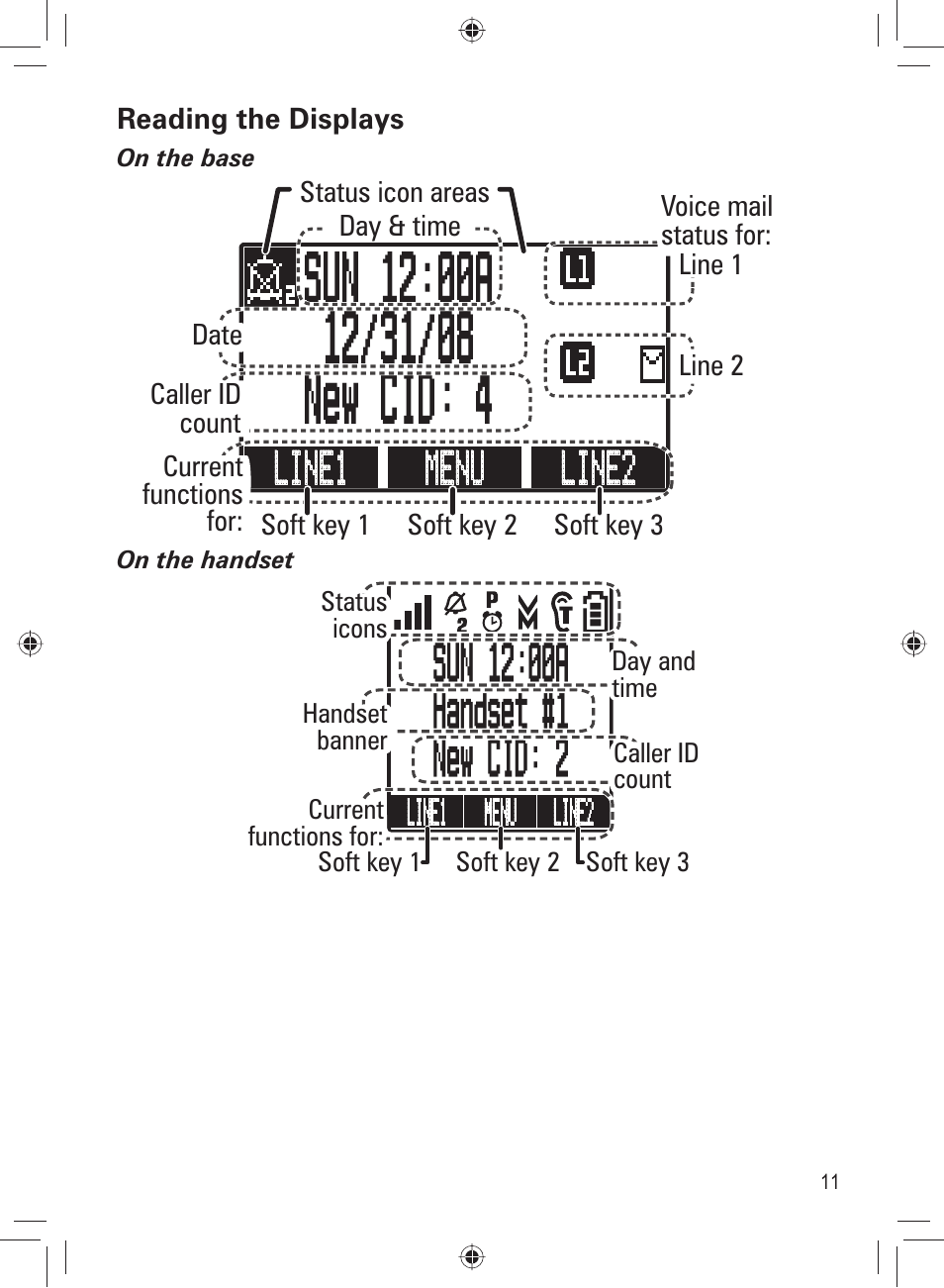 Uniden DECT4066-3 User Manual | Page 13 / 48