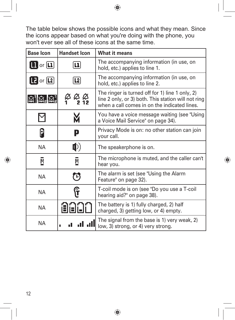 Uniden DECT4066-3 User Manual | Page 14 / 48