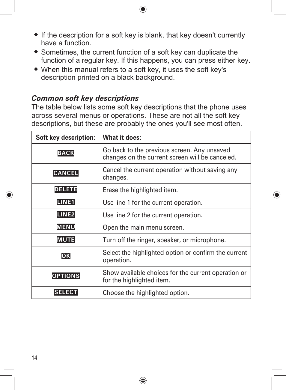 Uniden DECT4066-3 User Manual | Page 16 / 48