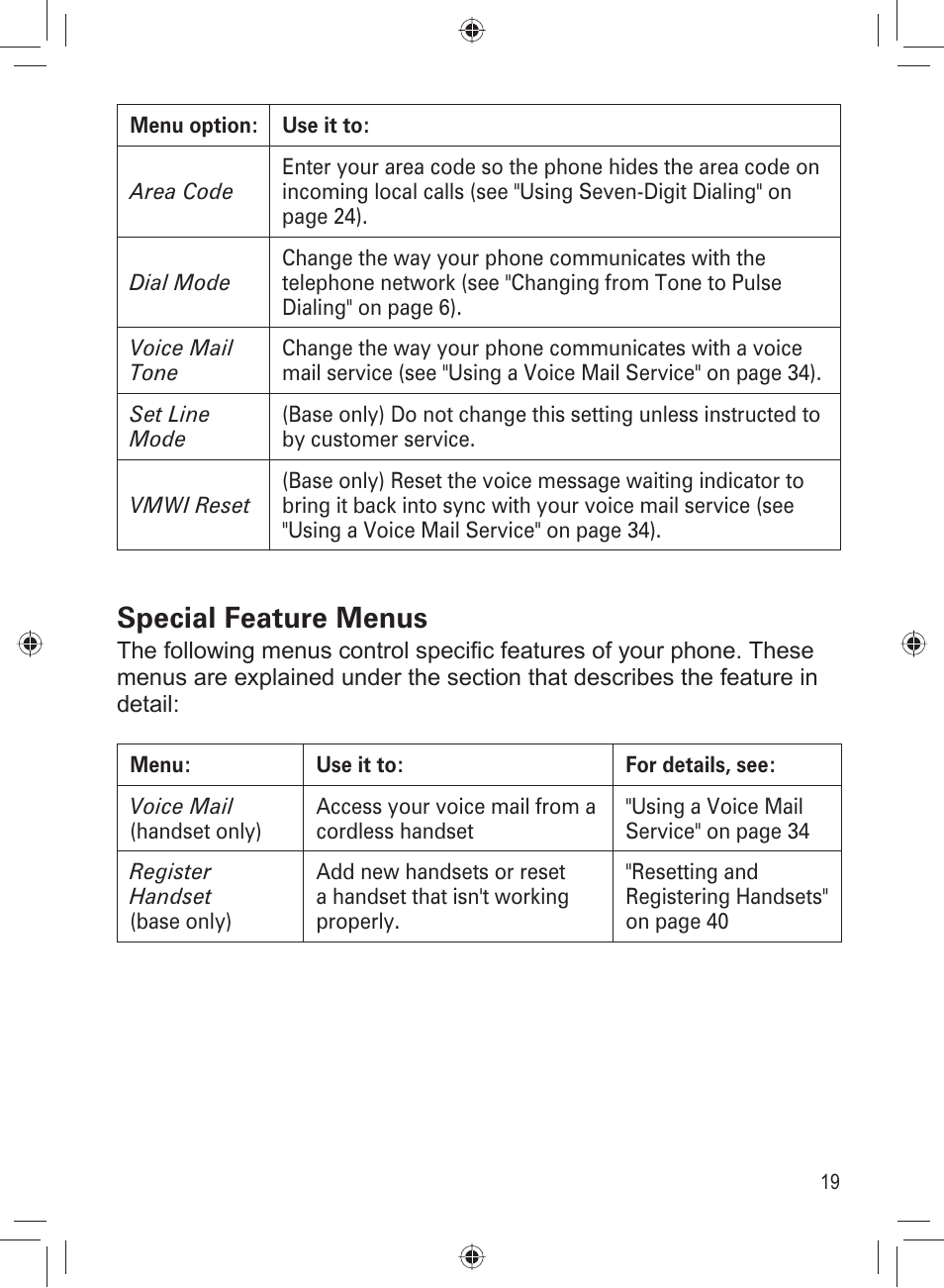 Special feature menus | Uniden DECT4066-3 User Manual | Page 21 / 48