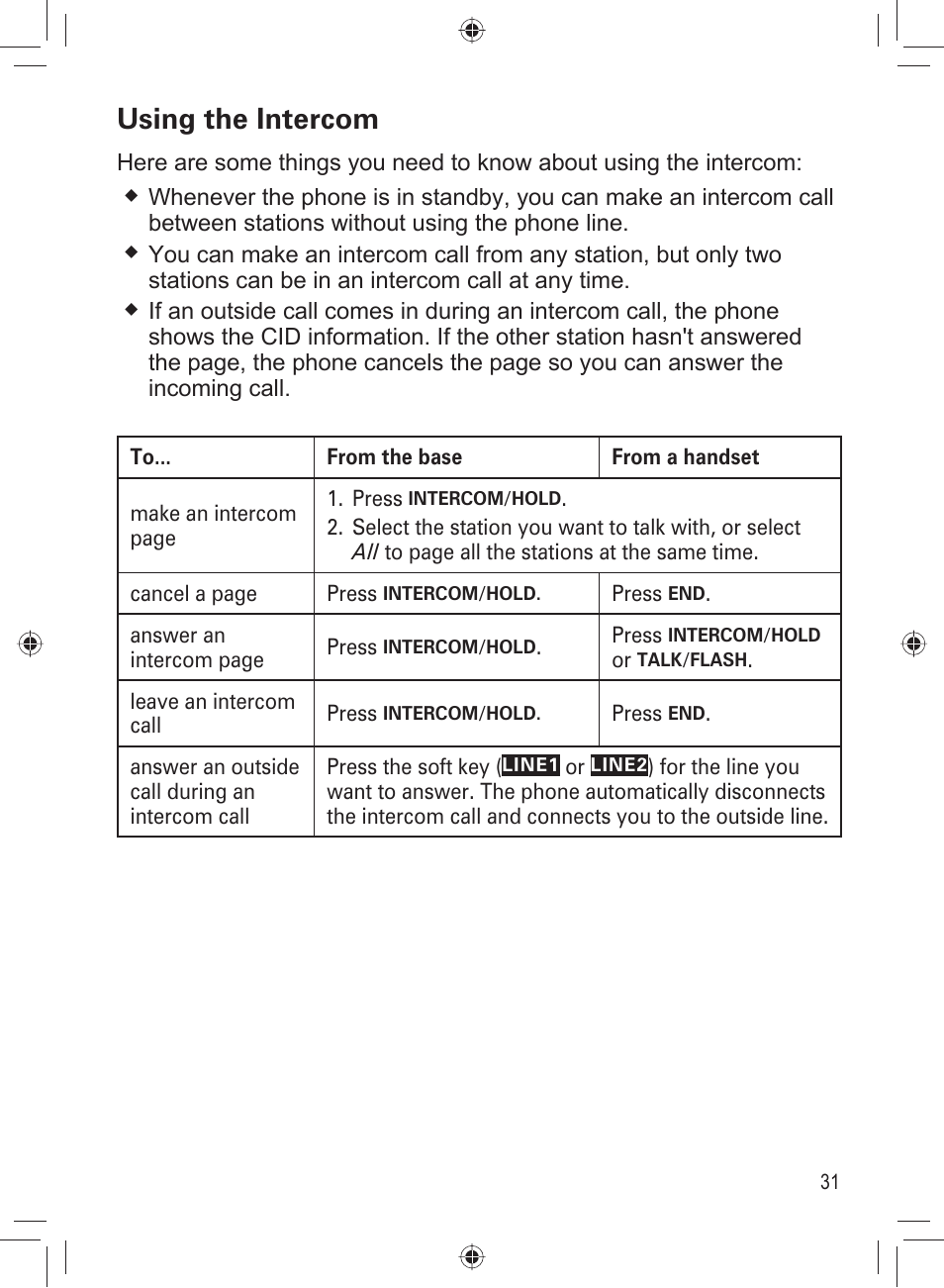 Using the intercom | Uniden DECT4066-3 User Manual | Page 33 / 48