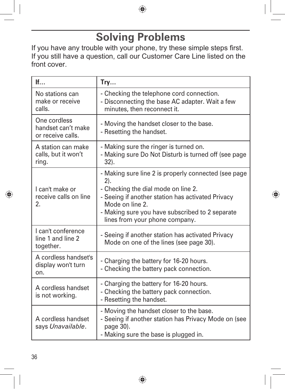 Solving problems | Uniden DECT4066-3 User Manual | Page 38 / 48