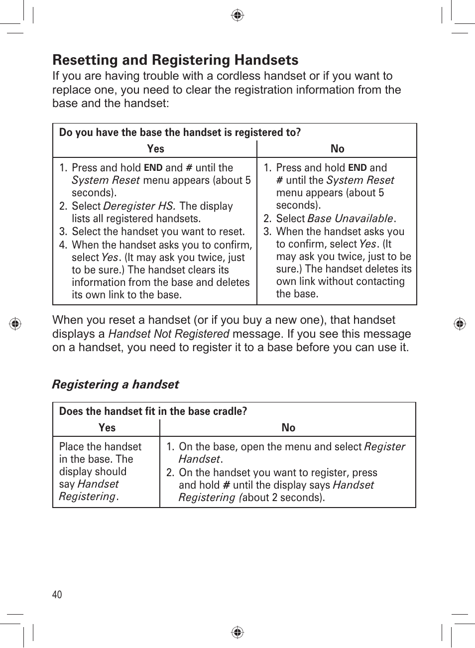 Resetting and registering handsets | Uniden DECT4066-3 User Manual | Page 42 / 48