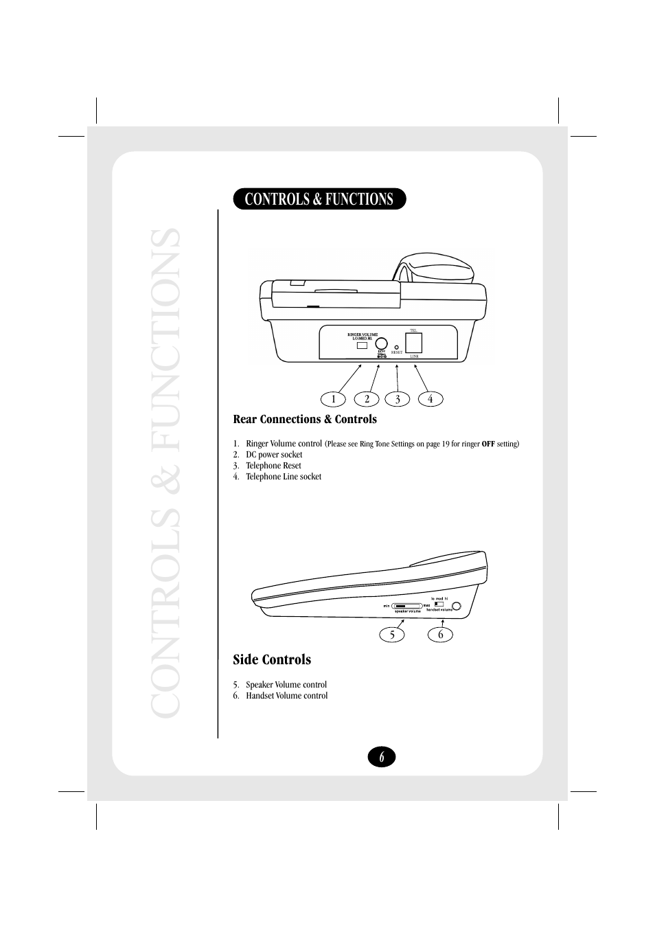 Controls & functions | Uniden FP106 User Manual | Page 12 / 32