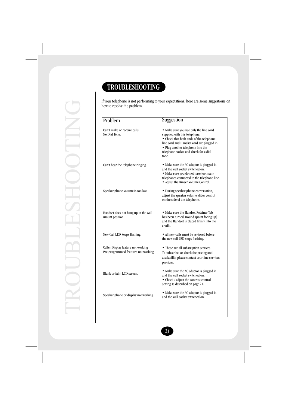 Troubleshooting, Suggestion, Problem | Uniden FP106 User Manual | Page 29 / 32