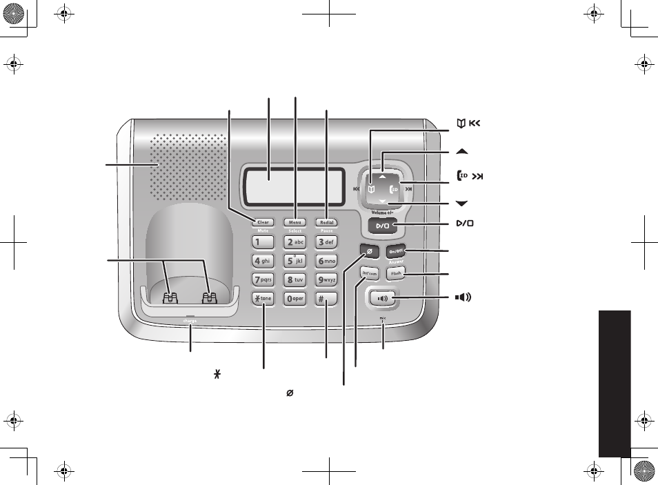 Uniden DECT2085-4WX User Manual | Page 17 / 68