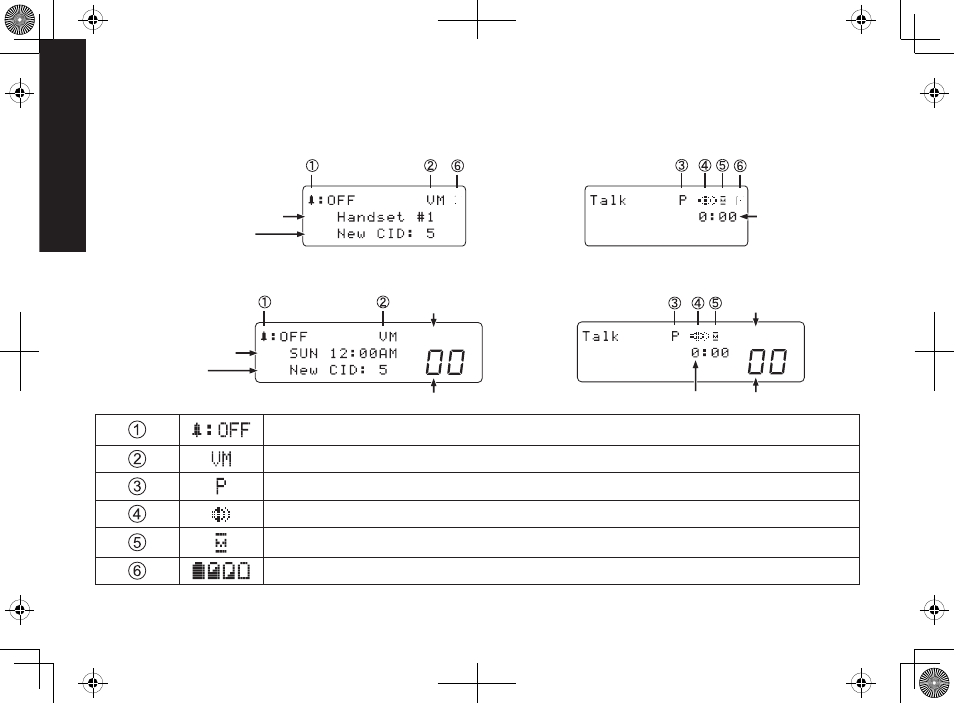 Using the interface, Reading the display | Uniden DECT2085-4WX User Manual | Page 18 / 68