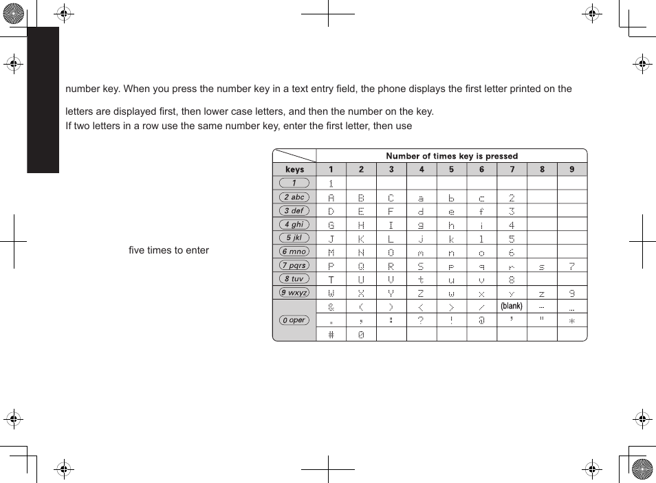 Entering text from your phone | Uniden DECT2085-4WX User Manual | Page 20 / 68