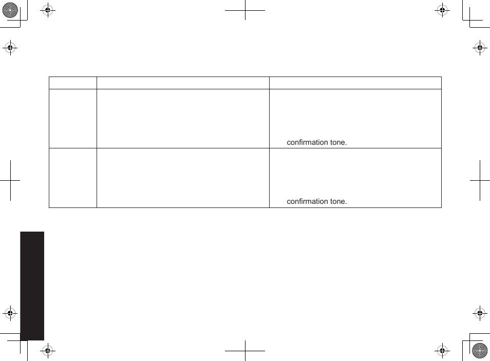 Using the answering system, Turning your answering system on and off | Uniden DECT2085-4WX User Manual | Page 46 / 68