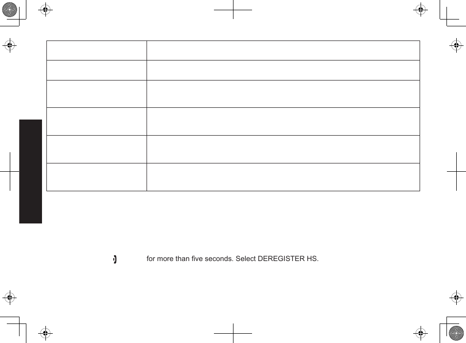 Resetting the handset | Uniden DECT2085-4WX User Manual | Page 55 / 68