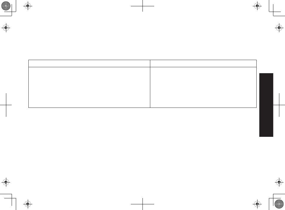 Liquid damage | Uniden DECT2085-4WX User Manual | Page 58 / 68
