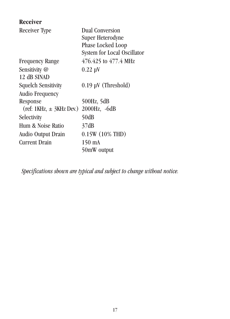 Uniden UH-040XR User Manual | Page 20 / 24