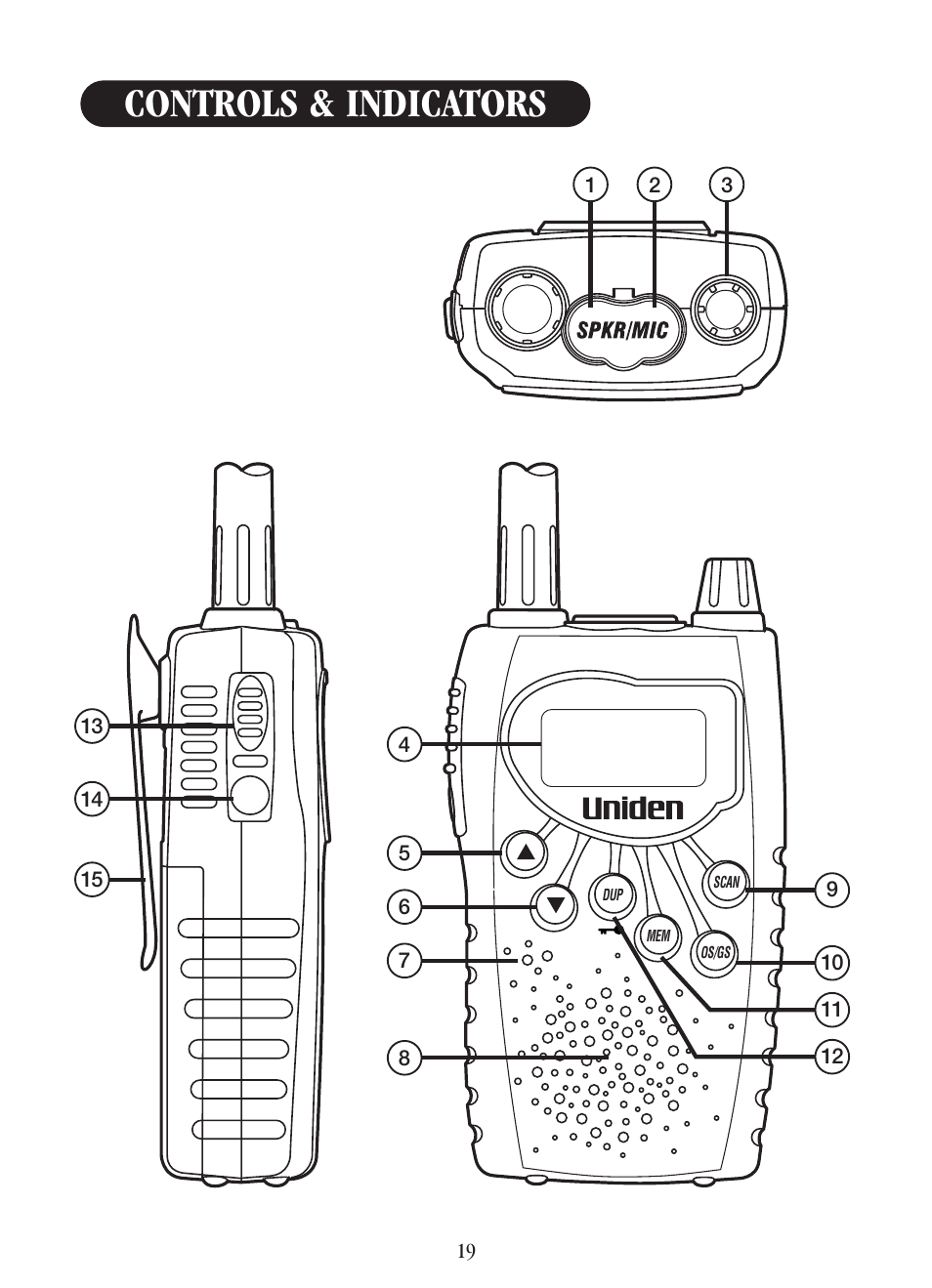Controls & indicators | Uniden UH-040XR User Manual | Page 22 / 24