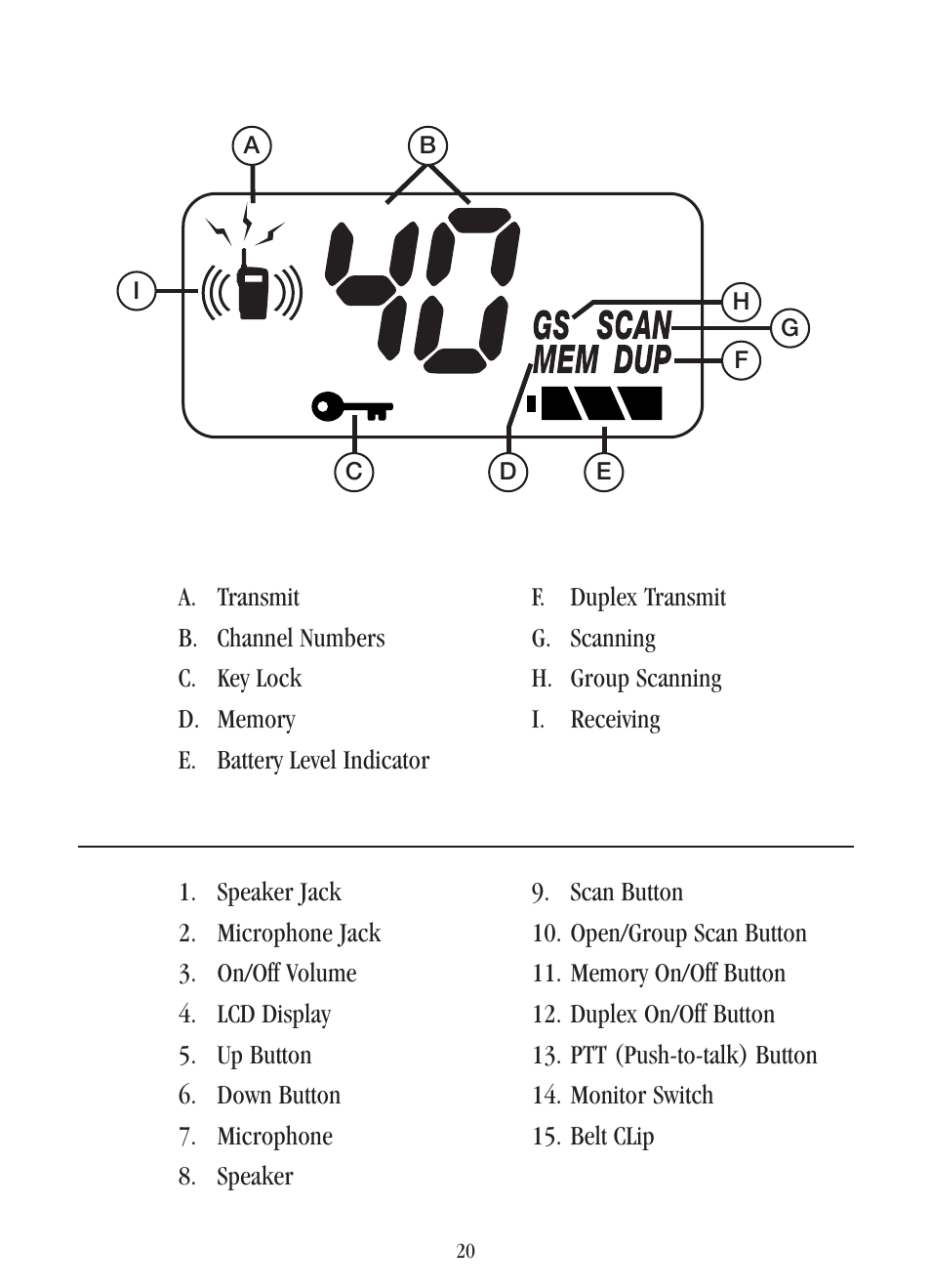 Uniden UH-040XR User Manual | Page 23 / 24