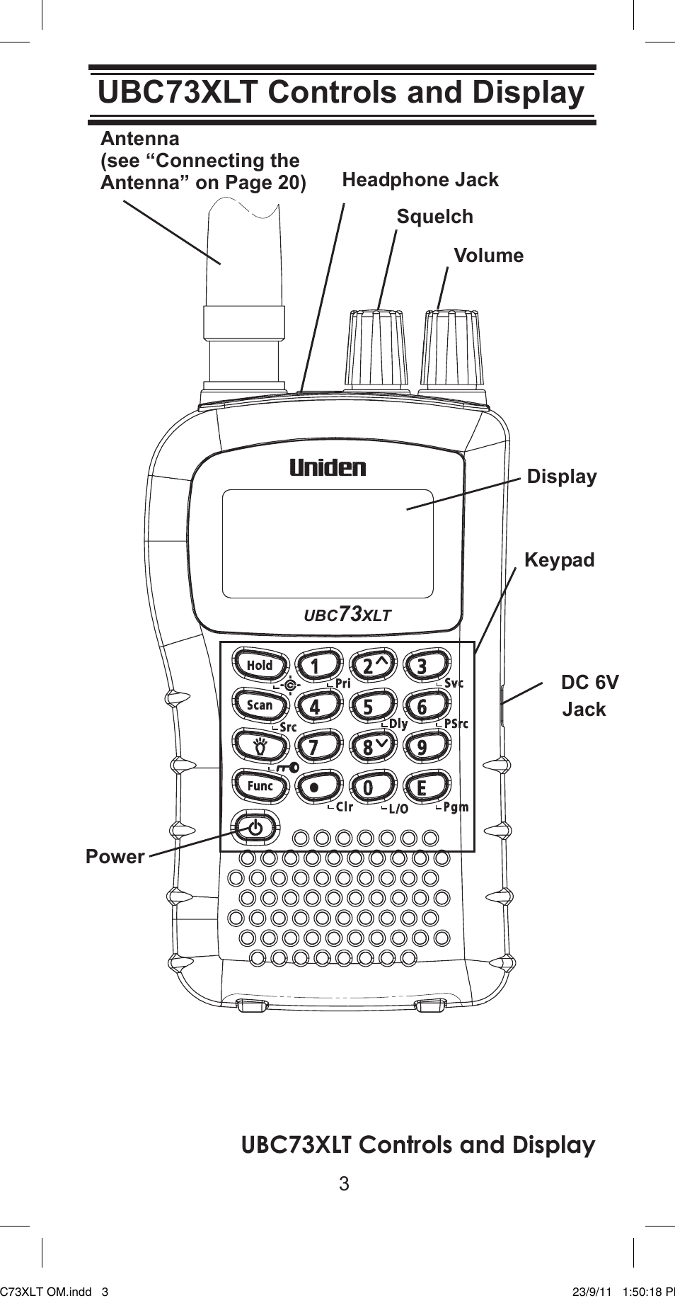 Ubc73xlt controls and display | Uniden UBC73XLT User Manual | Page 3 / 60