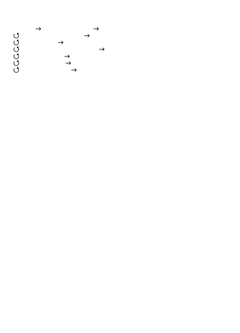 Deleting a channel | Uniden BCT15 User Manual | Page 100 / 152