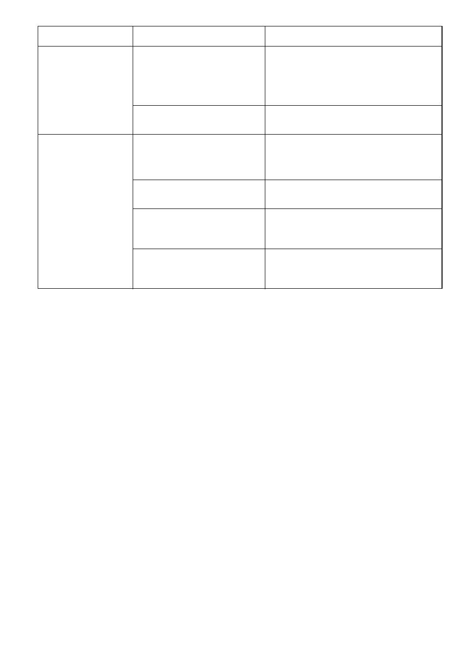 Uniden BCT15 User Manual | Page 138 / 152
