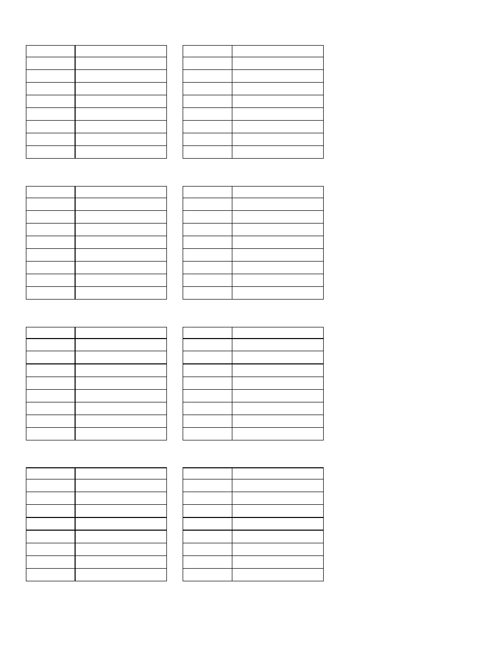 Uniden BCT15 User Manual | Page 144 / 152