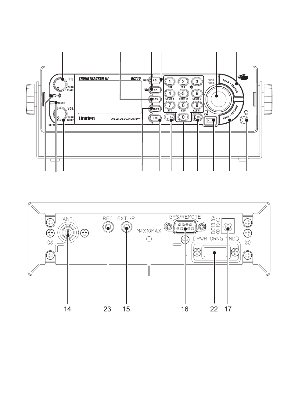 Controls, keys, and functions | Uniden BCT15 User Manual | Page 41 / 152