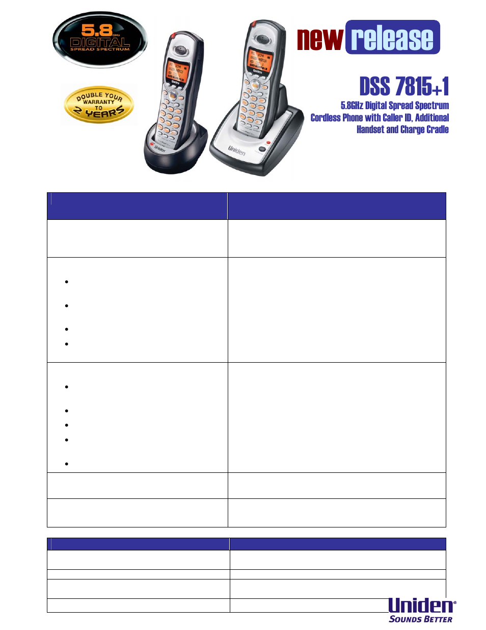 Uniden DSS 7815+1 User Manual | 2 pages