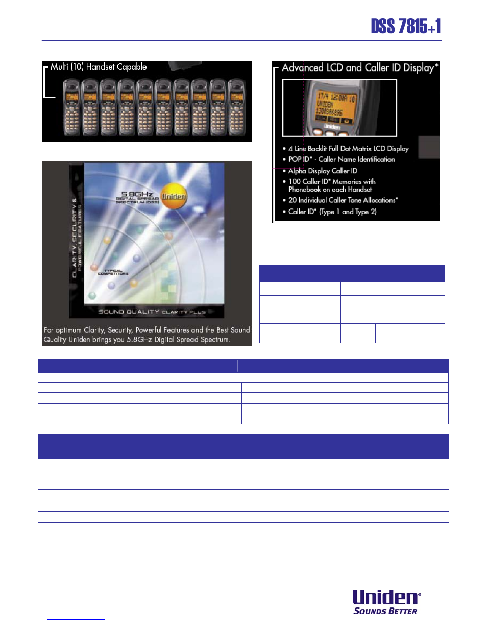 Uniden DSS 7815+1 User Manual | Page 2 / 2