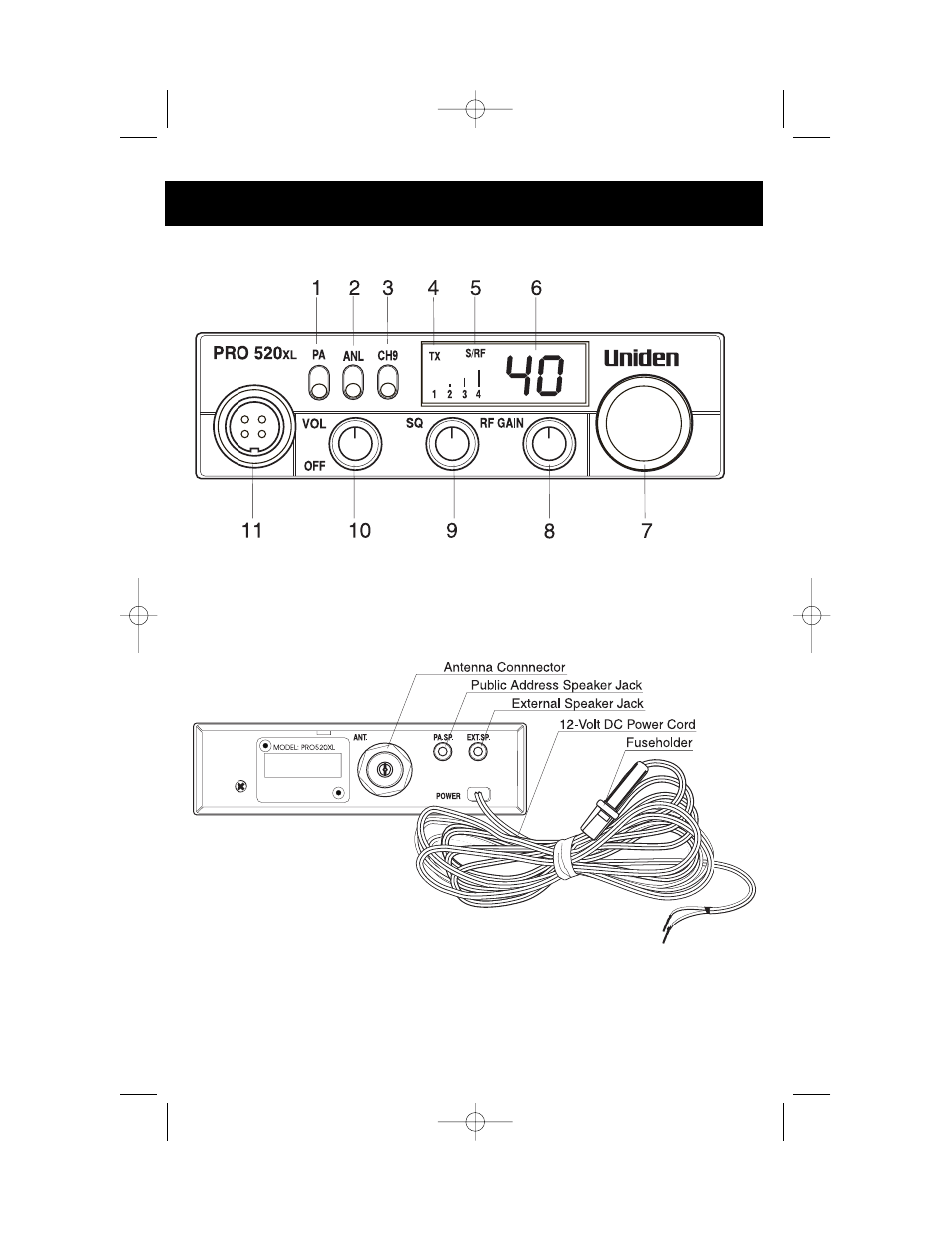 Front view back view nd functions | Uniden PRO 520XL User Manual | Page 5 / 12