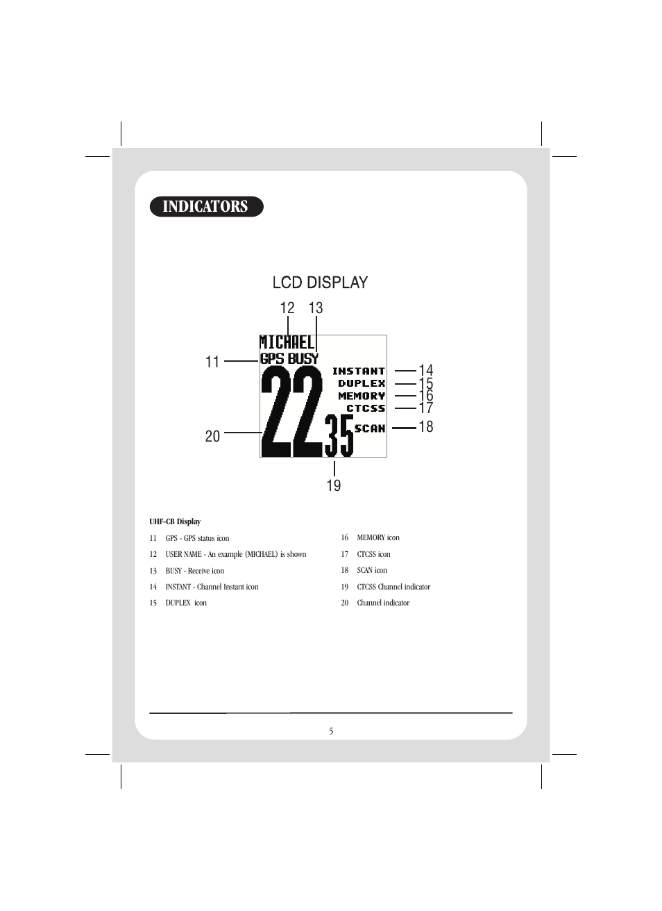 Indicators | Uniden GPS105 User Manual | Page 12 / 36