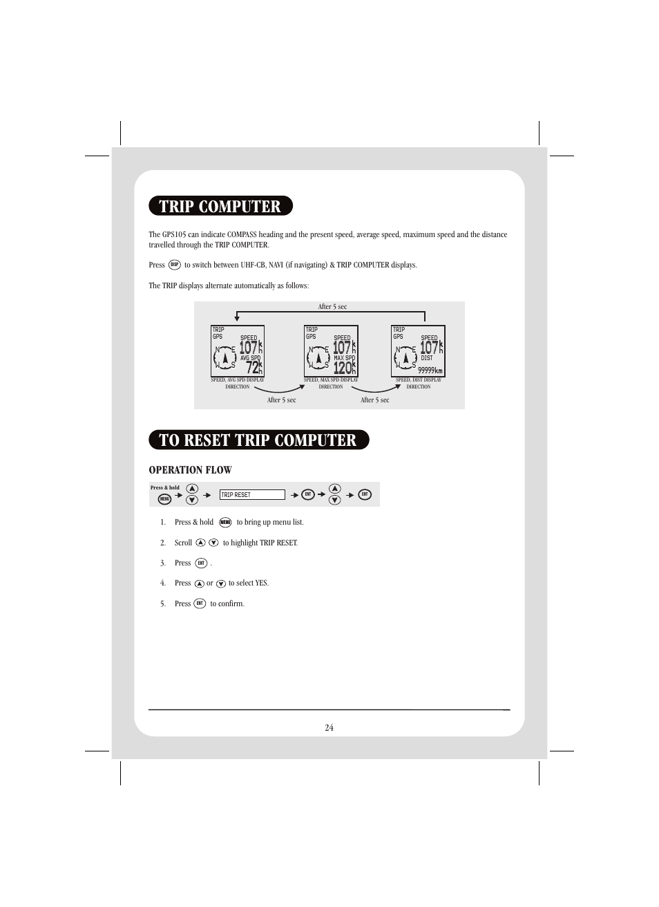 Trip computer, Operation flow | Uniden GPS105 User Manual | Page 31 / 36