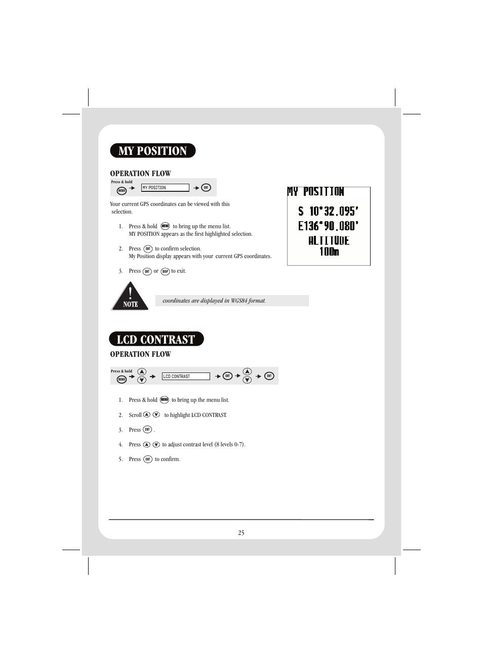 Lcd contrast, My position, Operation flow | Uniden GPS105 User Manual | Page 32 / 36