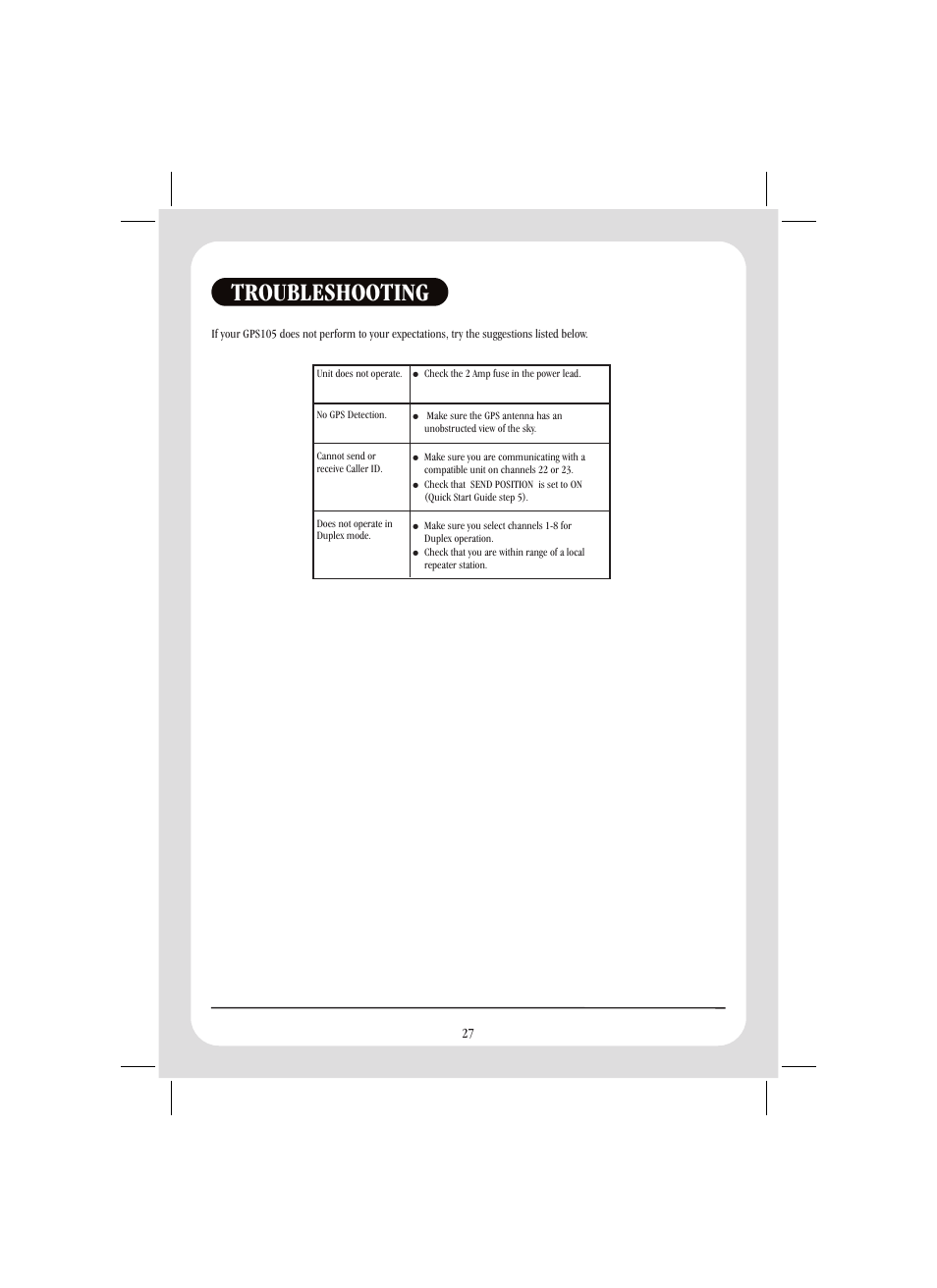 Troubleshooting | Uniden GPS105 User Manual | Page 34 / 36