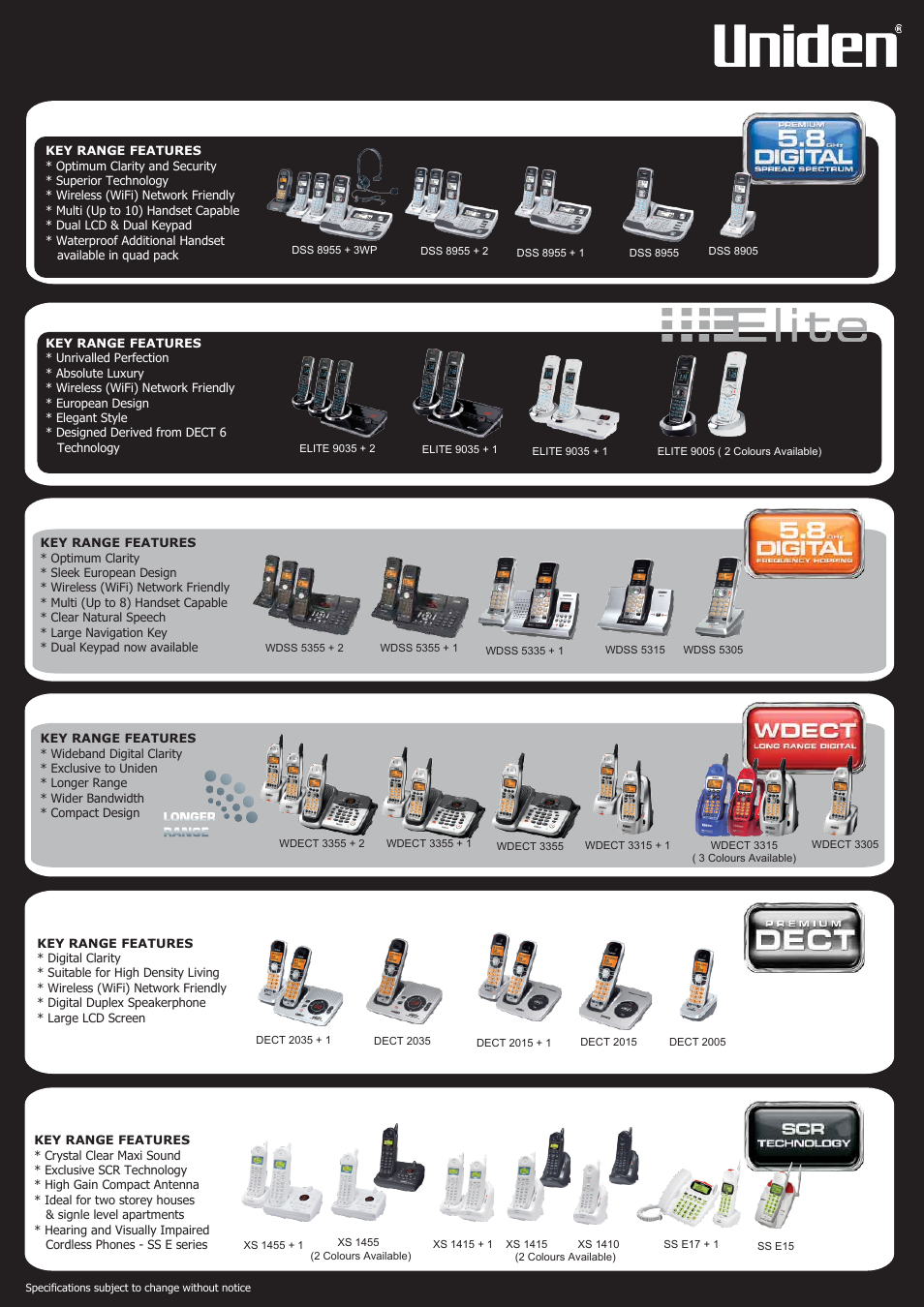 Uniden DSS 8955 + 3WP User Manual | 2 pages