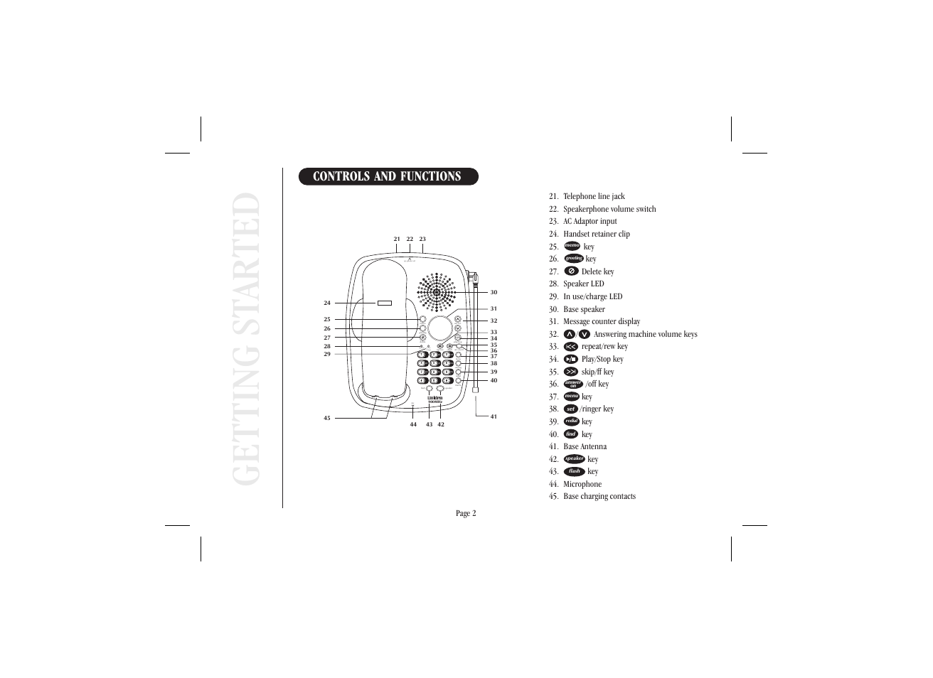 Get ting st ar ted, Speaker in use charge, Controls and functions | Sp. phone vol | Uniden XSA 975 User Manual | Page 10 / 44