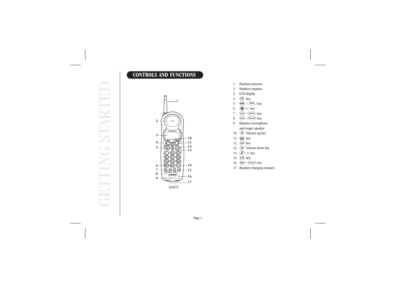 Get ting st ar ted, Controls and functions | Uniden XSA 975 User Manual | Page 9 / 44