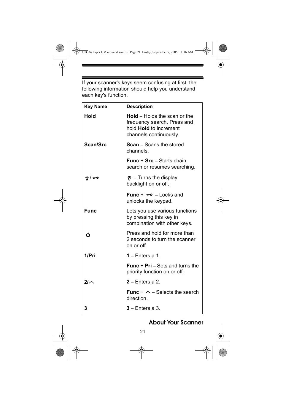 Uniden UBC69XLT User Manual | Page 21 / 44