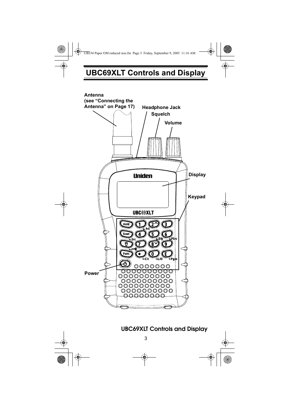 Ubc69xlt controls and display | Uniden UBC69XLT User Manual | Page 3 / 44