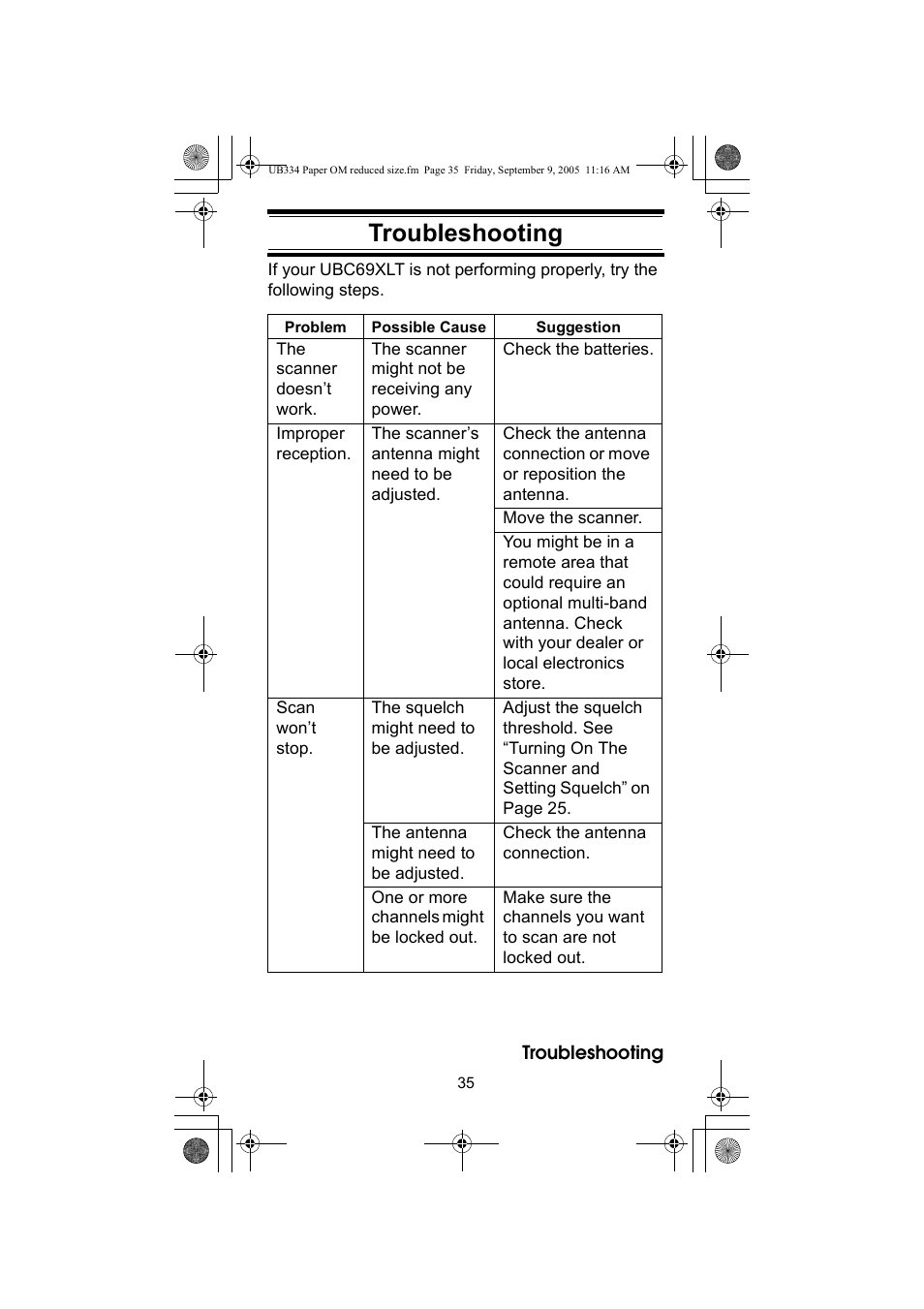 Troubleshooting | Uniden UBC69XLT User Manual | Page 35 / 44
