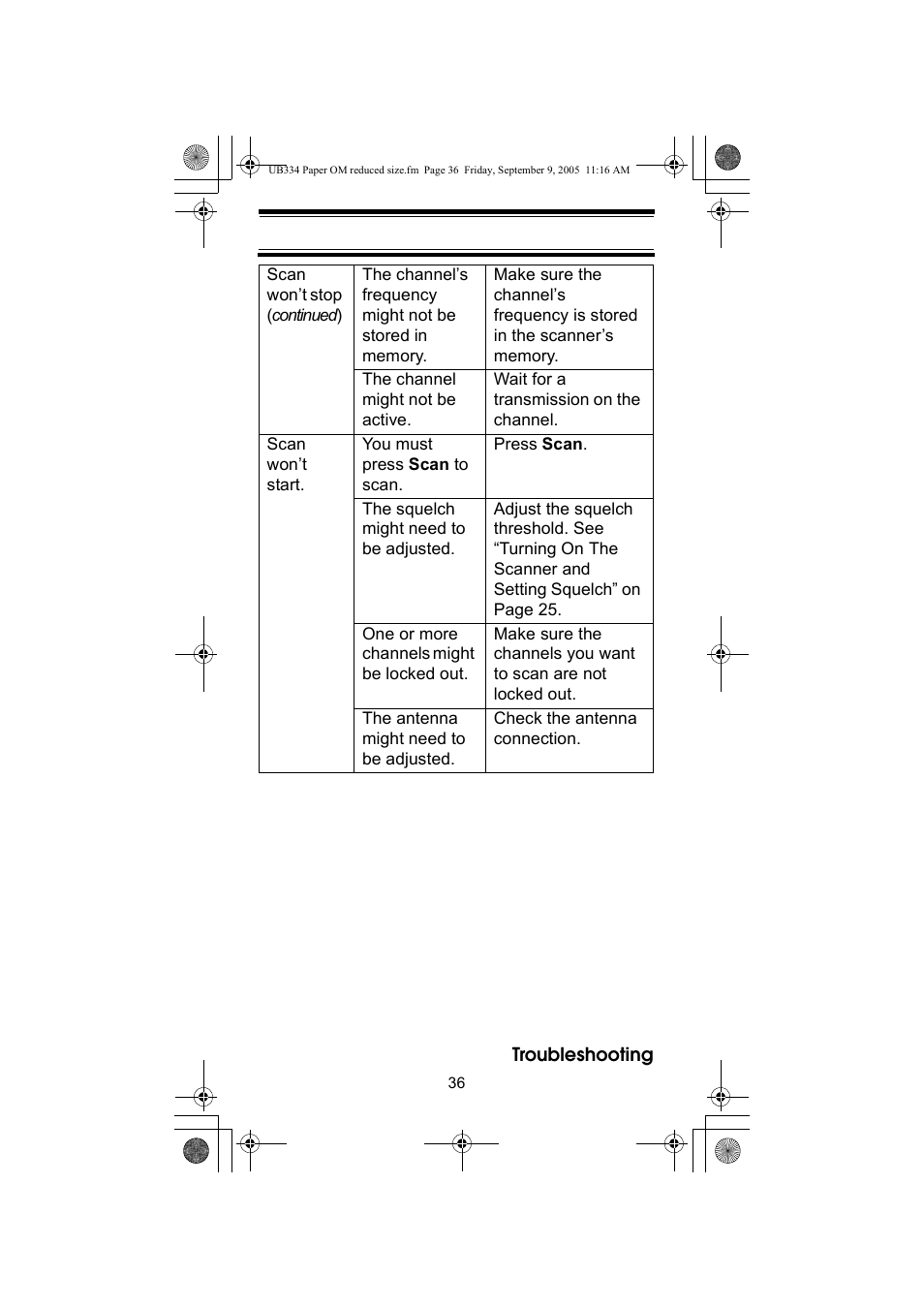 Uniden UBC69XLT User Manual | Page 36 / 44