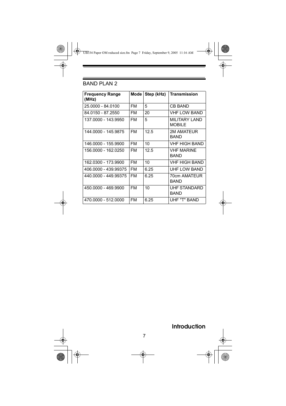Introduction | Uniden UBC69XLT User Manual | Page 7 / 44