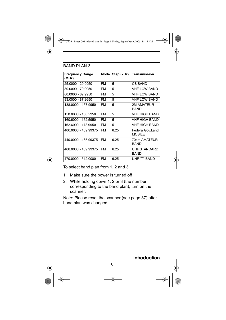 Introduction | Uniden UBC69XLT User Manual | Page 8 / 44